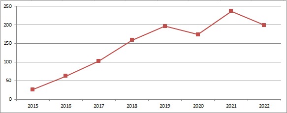 audioliv2022_1.jpg